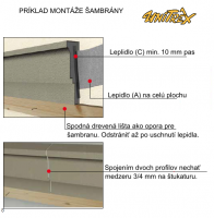 PRÍKLAD MONTÁŽE ŠAMBRÁNY 